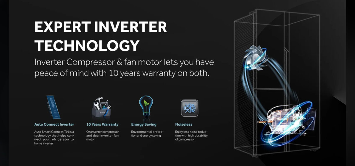 Luxury Inverter Refrigerator(610L) HTF-610DM7(UK) - Thermocool Showroom ...