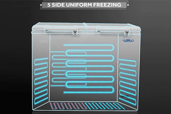 Haier Thermocool deep Freezer – 319L – HTF 319S – silver – U & U Online  Electronics Store