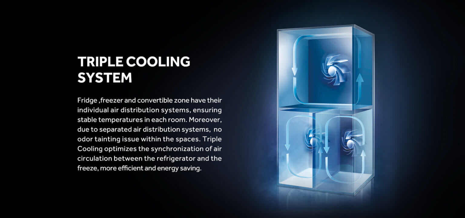 Haier Double Doors Refrigerator 160L MRF160BEX