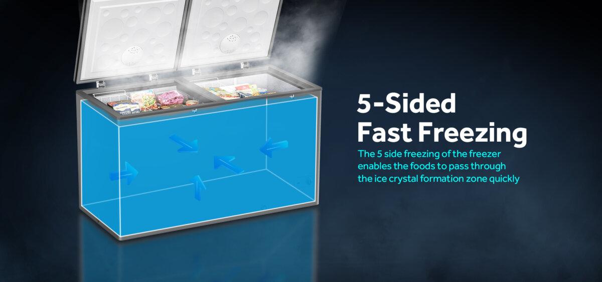 200L Chest Freezer, up to 50 Energy Saving, 100 Hours Frozen Without