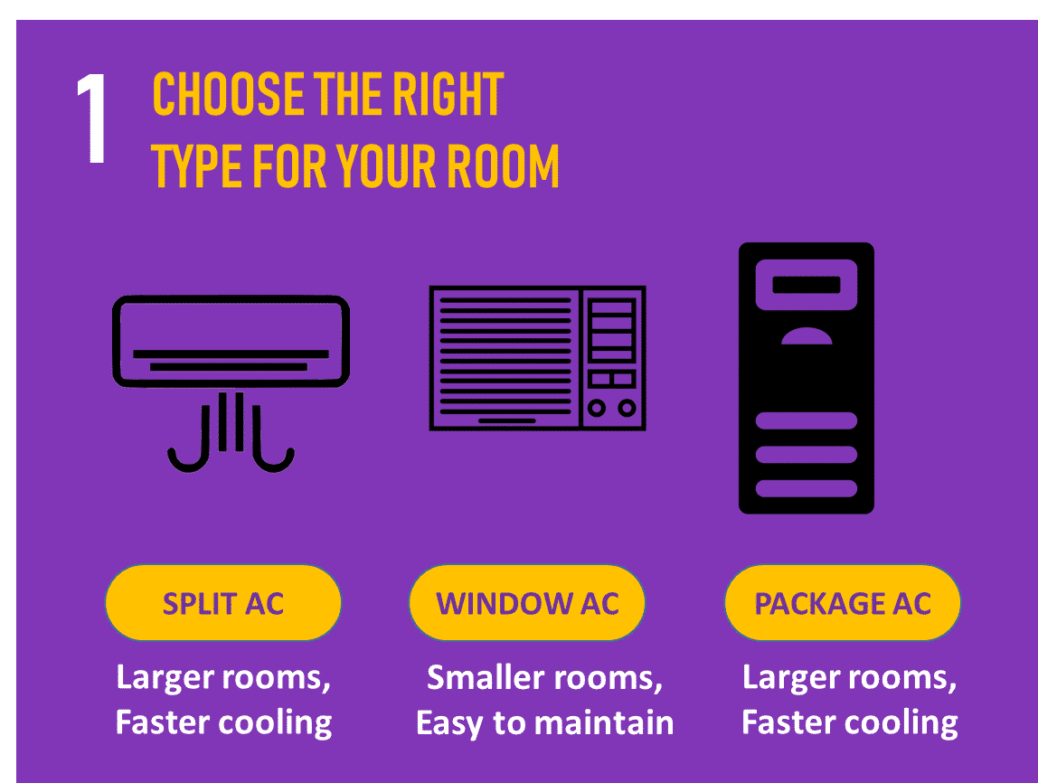 choose-the-right