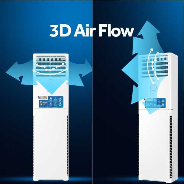 3D Air Flow