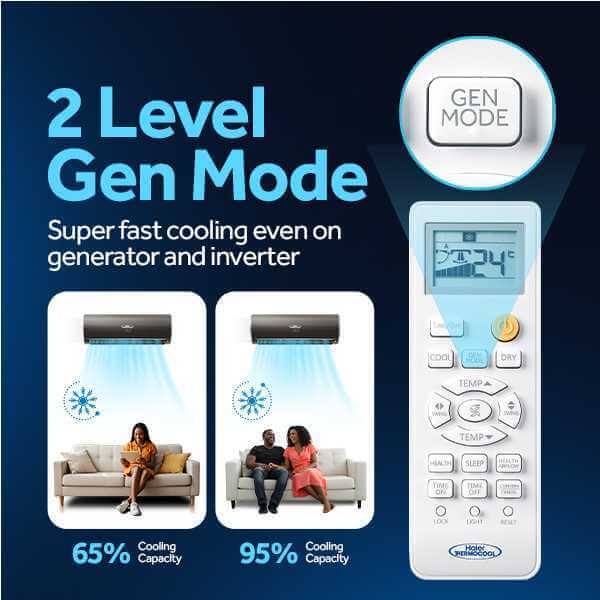 2 Level Gen Mode copy