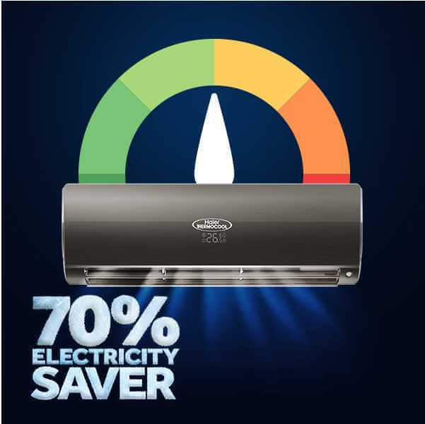 70_ Electricity Savings Lux