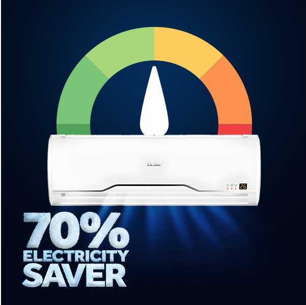 70_ Electricity Savings